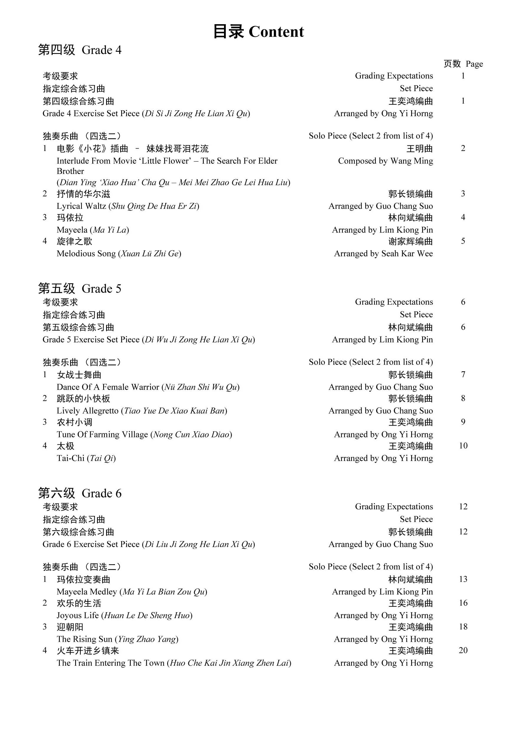 Gaoyin Sheng Grading Examination Book by Teng (Intermediate Grade 4-6) Content Page