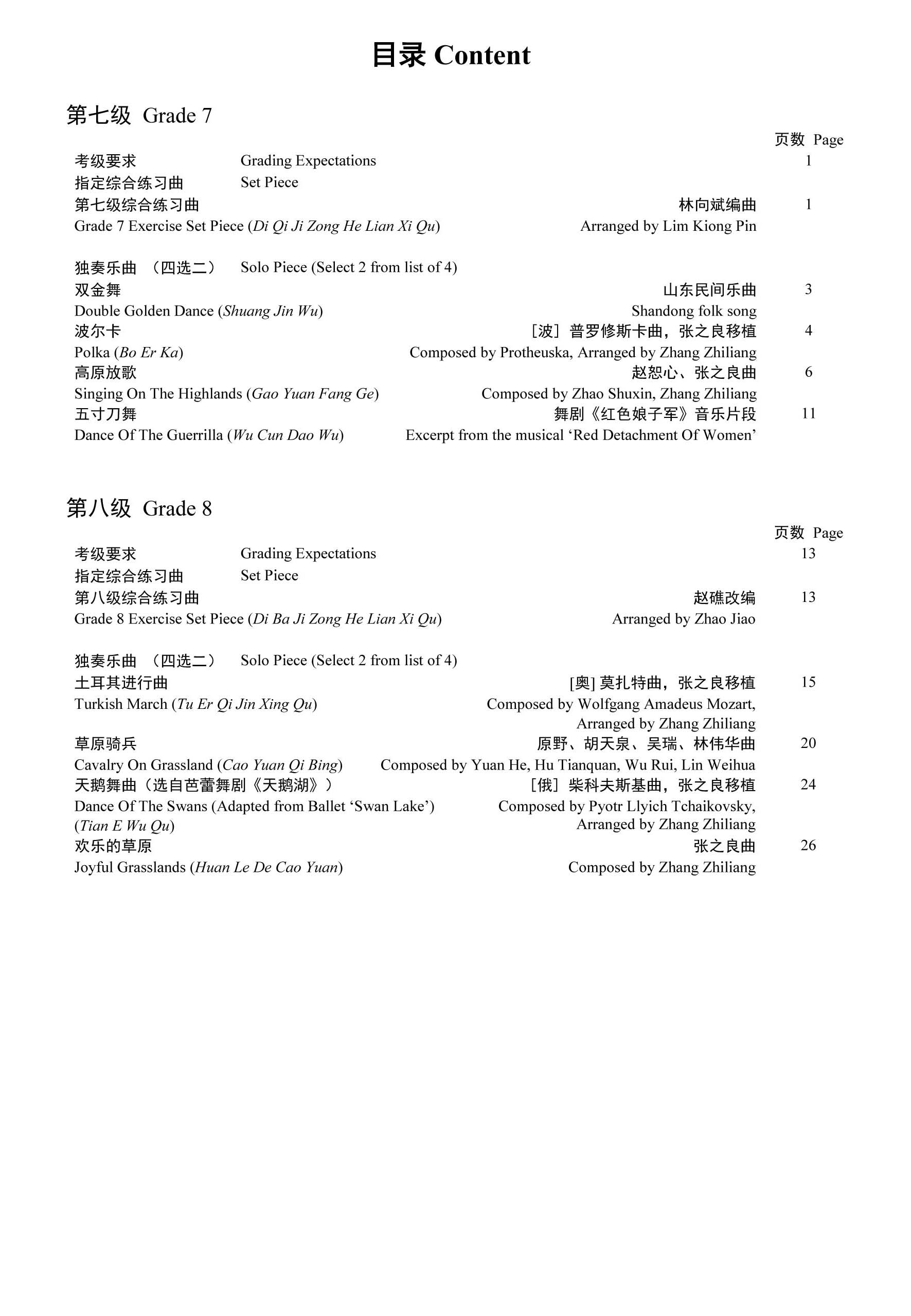 Gaoyin Sheng Grading Examination Book by Teng (Intermediate Grade 7-8) Content Page