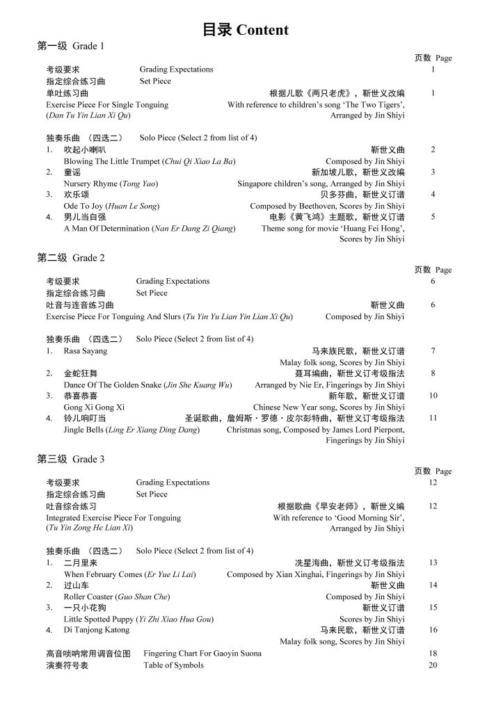 Gaoying Suona Grading Examination Book by Teng Beginner Grade 1-3 Content Page
