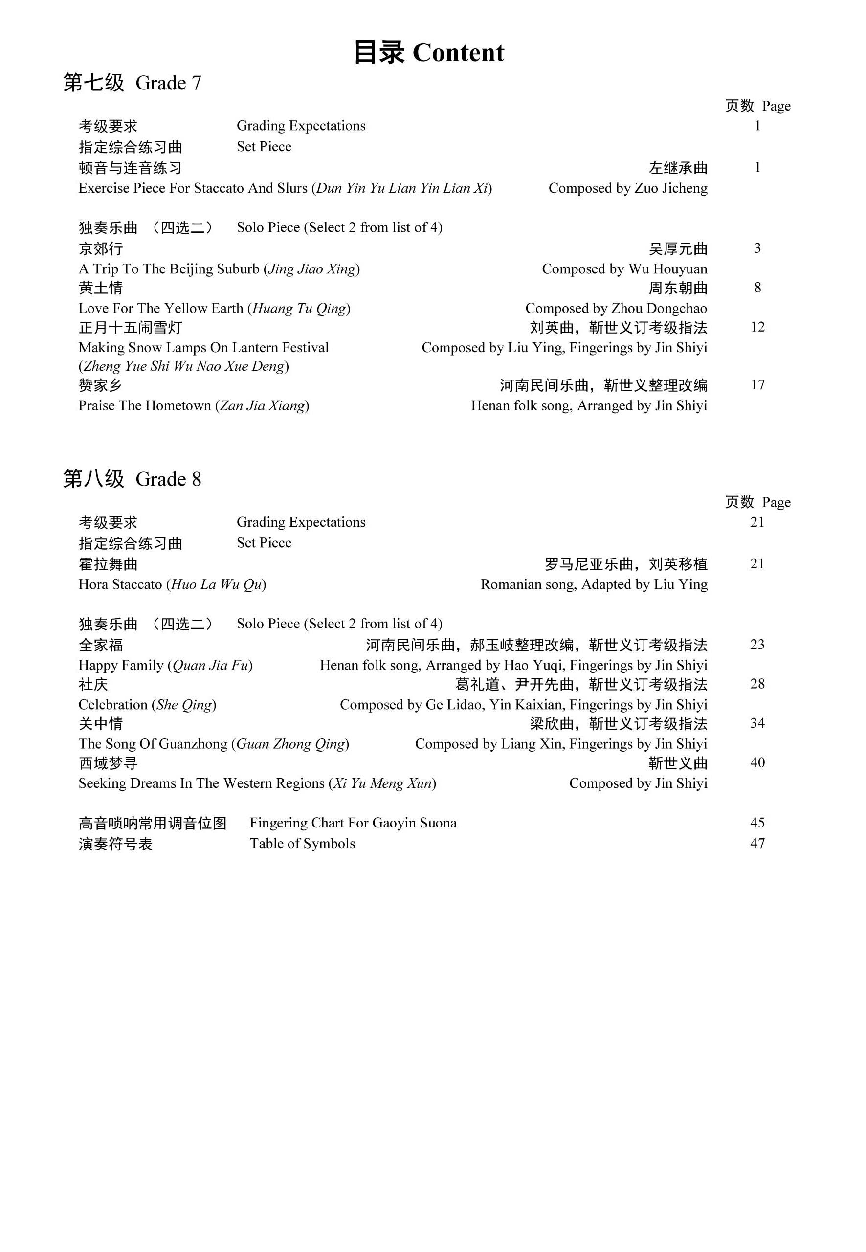 Gaoyin Suona Grading Examination Book by Teng (Intermediate Grade 7-8) Content Page