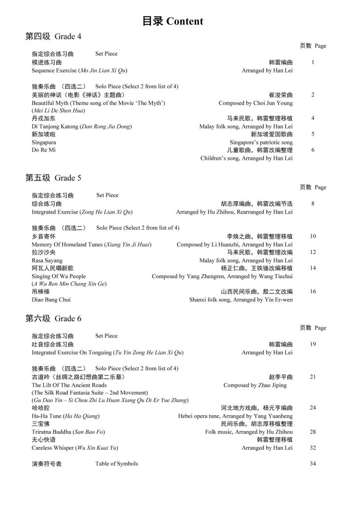 Guan Zi Grading Examination Book by Teng (Intermediate Grade 4-6) Content Page