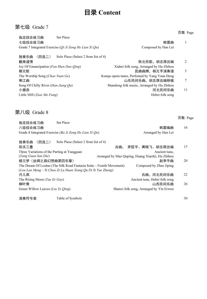 Guanzi Grading Examination Book by Teng (Intermediate Grade 7-8) Content Page