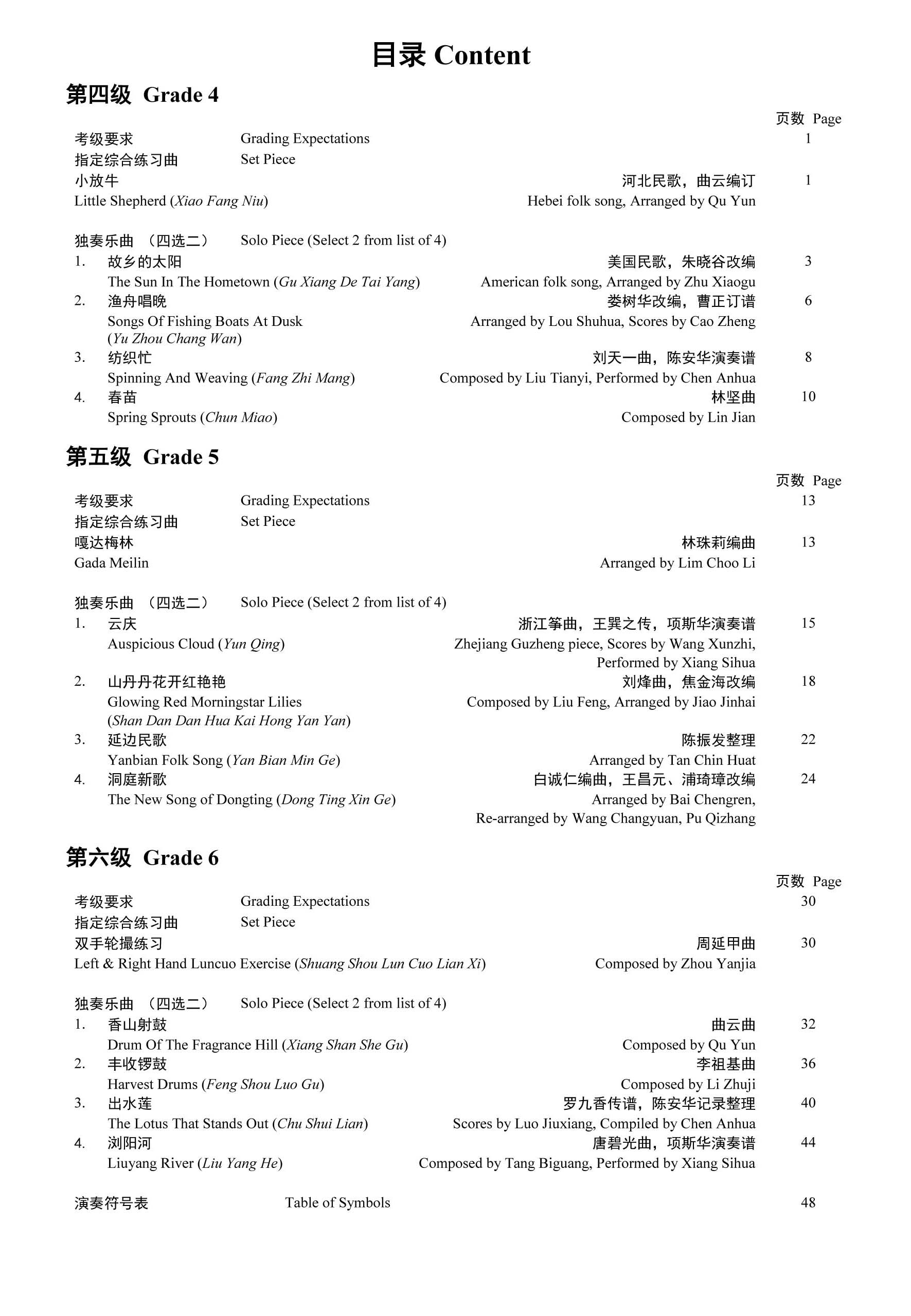 Guzheng Grading Examination Book by Teng (Intermediate Grade 4-6) Content Page
