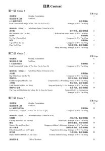 Yangqin Grading Examination Book by Teng Beginner Grade 1-3 Content Page