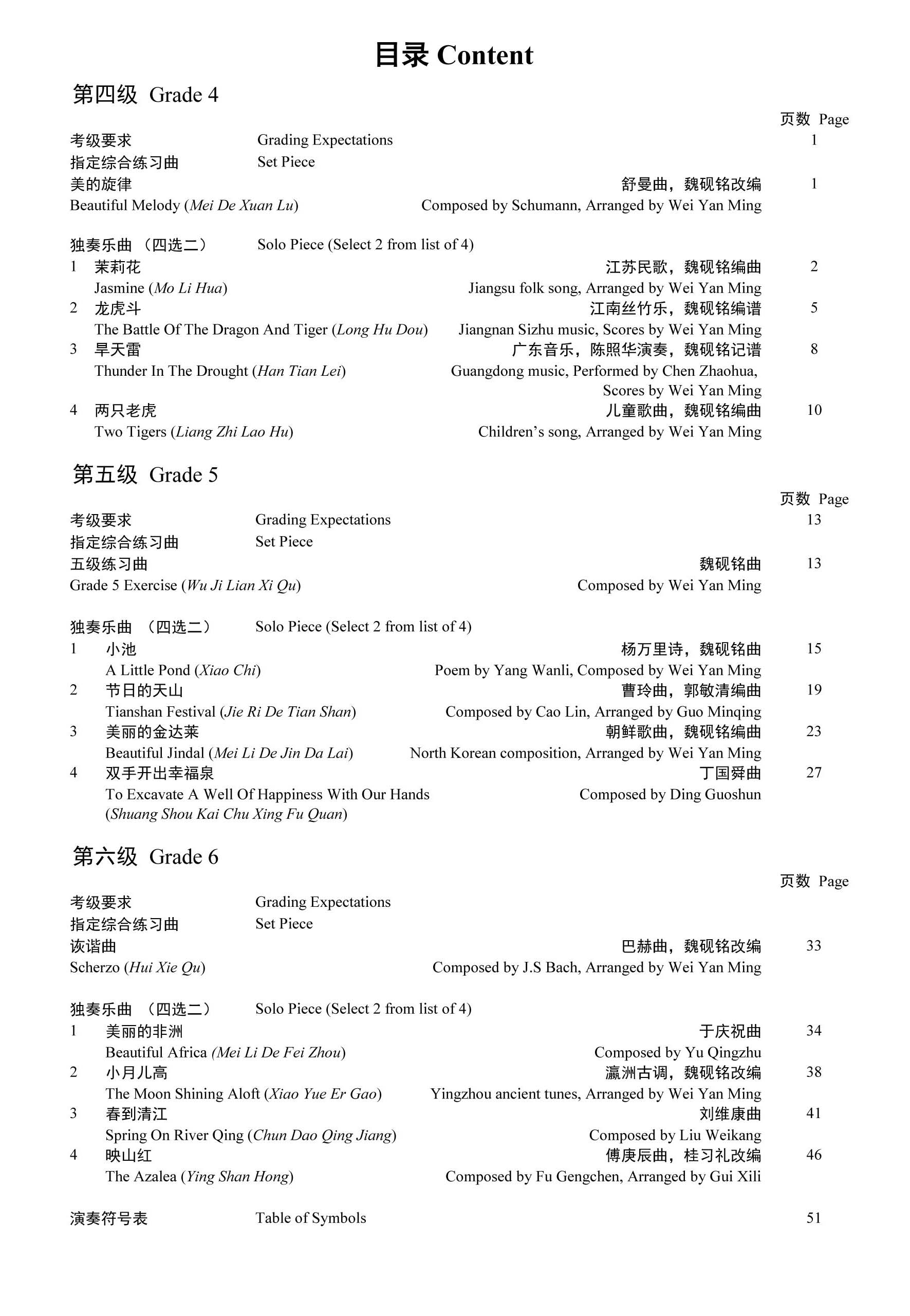 Yangqin Grading Examination Book by Teng (Intermediate Grade 4-6) Content Page