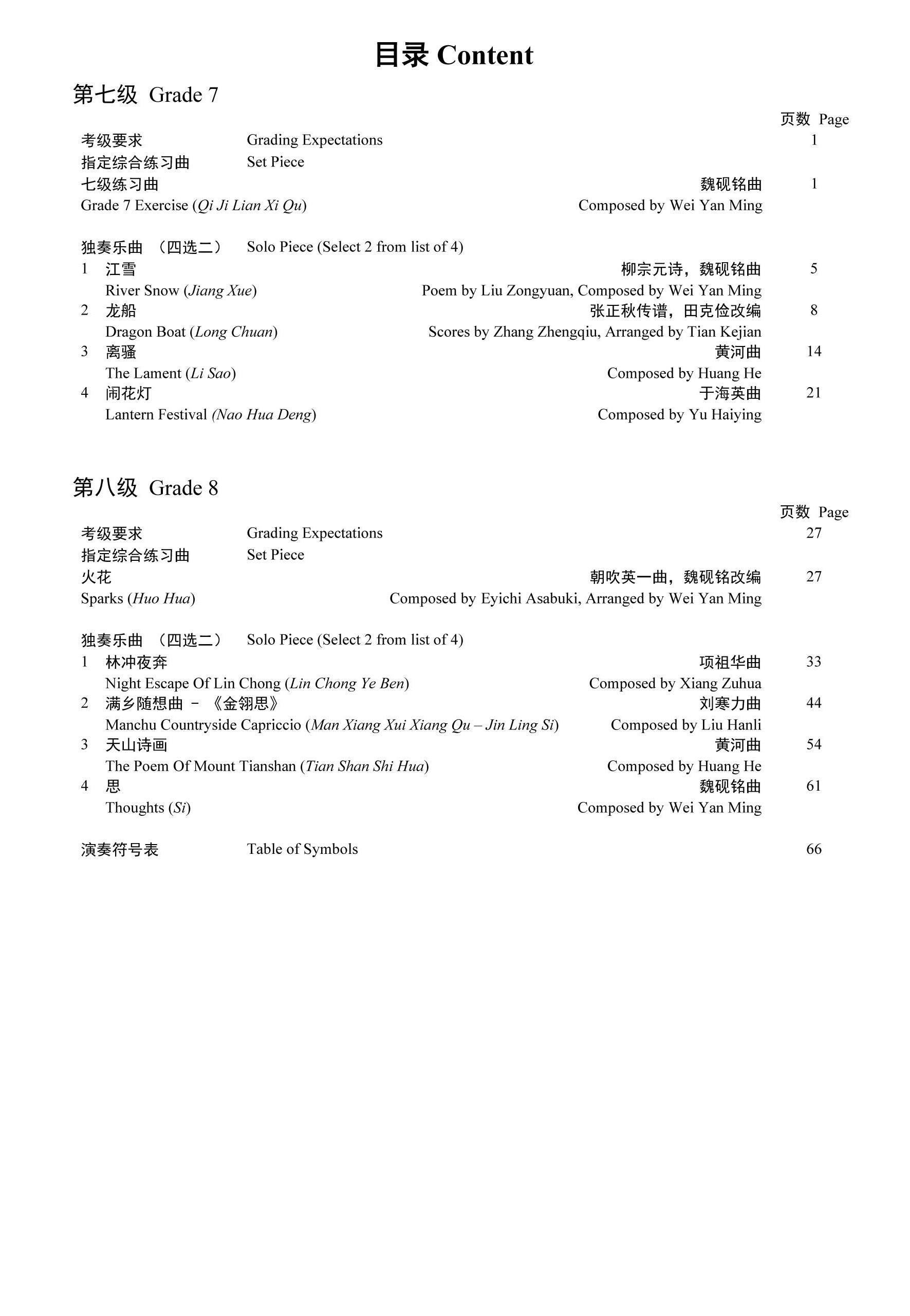 Yangqin Grading Examination Book by Teng (Intermediate Grade 7-8) Content Page