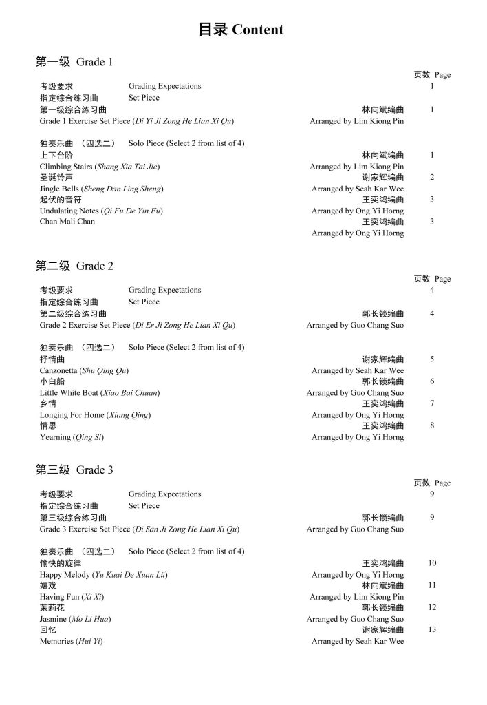 Zhongyin Sheng Grading Examination Book by Teng Beginner Grade 1-3 Content Page