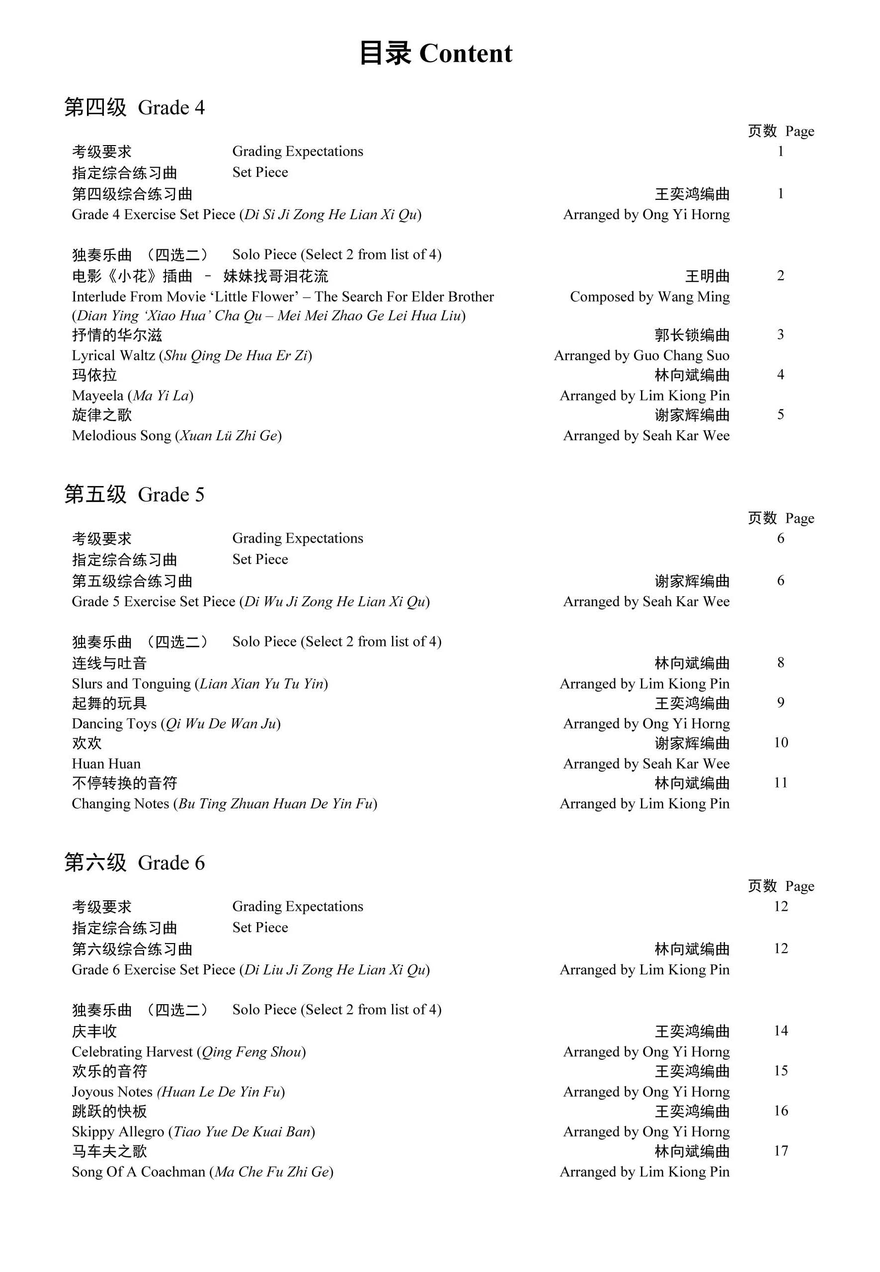 Zhongyin Sheng Grading Examination Book by Teng (Intermediate Grade 4-6) Content Page
