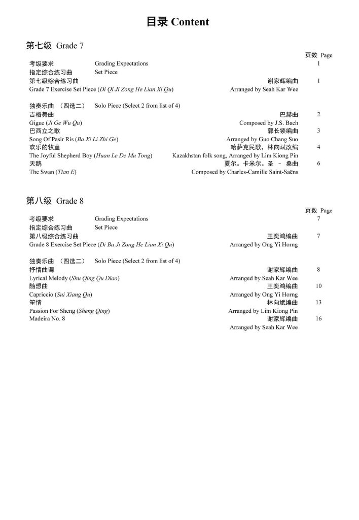 Zhongyin Sheng Grading Examination Book by Teng (Intermediate Grade 7-8) Content Page