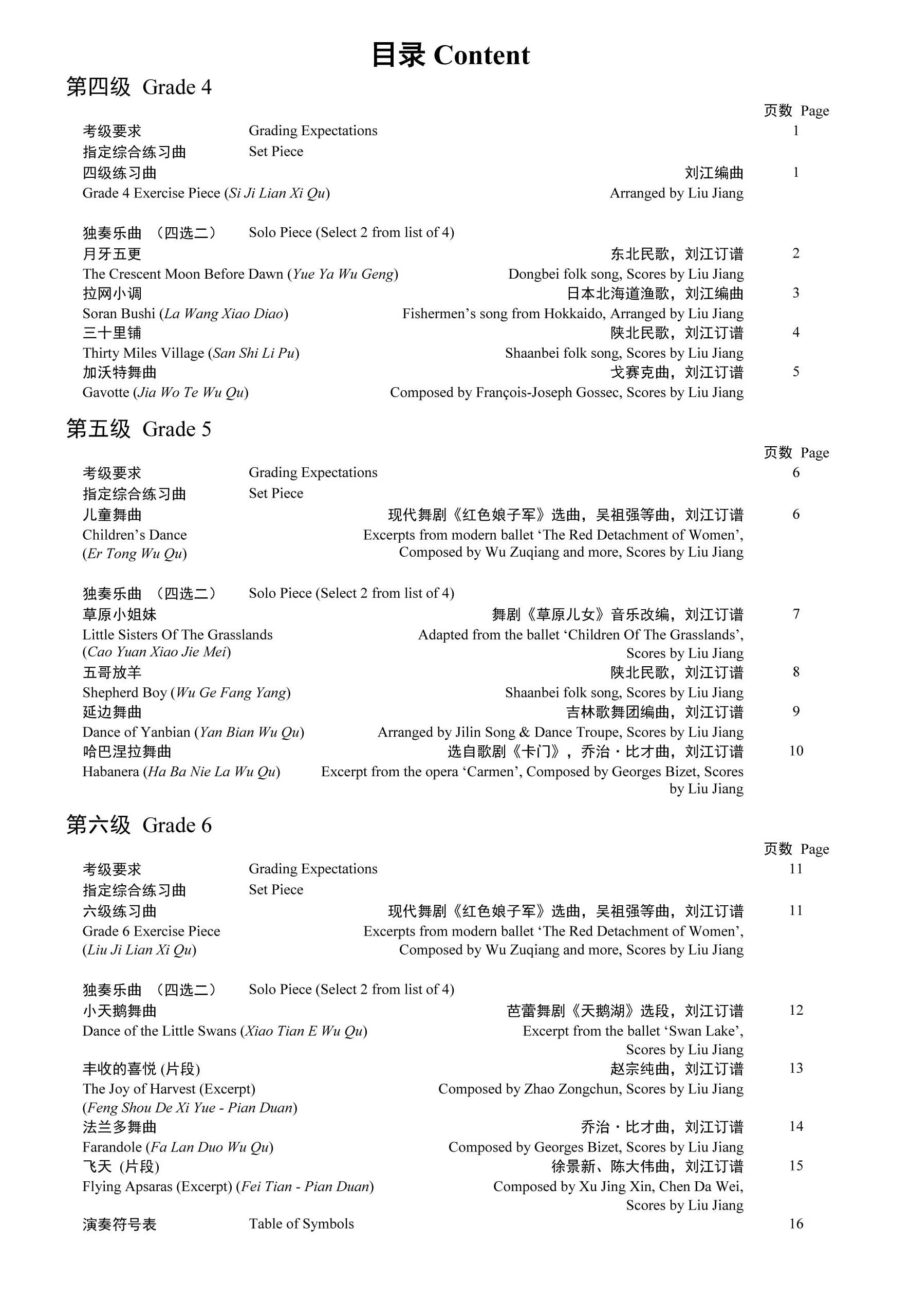 Zhongyin Suona Grading Examination Book by Teng (Intermediate Grade 4-6) Content Page