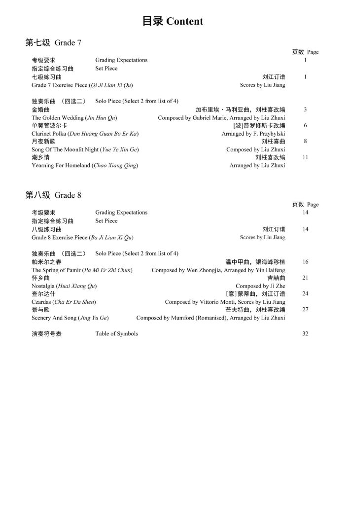 Zhongyin Suona Grading Examination Book by Teng (Intermediate Grade 7-8) Content Page