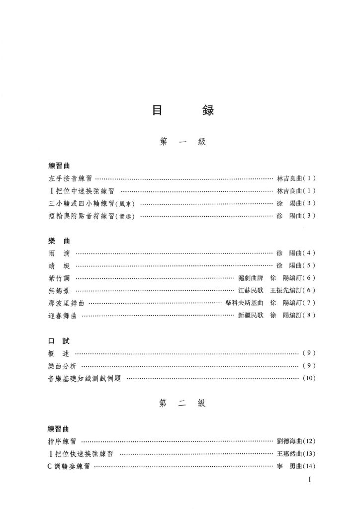 Zhongruan Grading Examination Book by CCOM – NAFA (Beginner Grade 1-6) Content Page 1