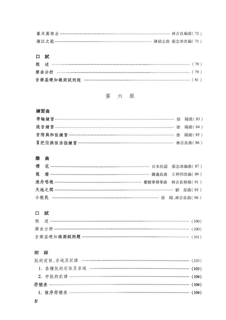 Zhongruan Grading Examination Book by CCOM – NAFA (Beginner Grade 1-6) Content Page 4